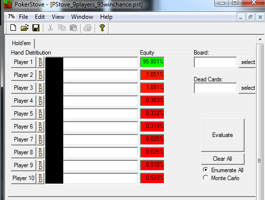 pokerstove 95,8% winning chance